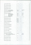 EP - Ewidencja parkowa, skan nr 52