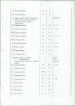 EP - Ewidencja parkowa, skan nr 53