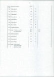 EP - Ewidencja parkowa, skan nr 54