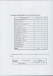 EP - Ewidencja parkowa, skan nr 24