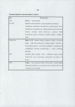 EP - Ewidencja parkowa, skan nr 35