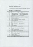 EP - Ewidencja parkowa, skan nr 36