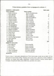 EP - Ewidencja parkowa, skan nr 22