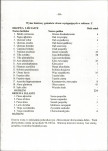 EP - Ewidencja parkowa, skan nr 24