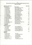 EP - Ewidencja parkowa, skan nr 33