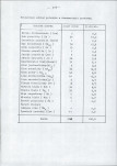 EP - Ewidencja parkowa, skan nr 26