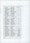 EP - Ewidencja parkowa, skan nr 10