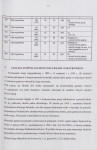 Ewidencja parkowa, skan nr 20