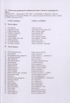 EP - Ewidencja parkowa, skan nr 11