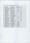 EP - Ewidencja parkowa, skan nr 12