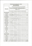 EP - Ewidencja parkowa, skan nr 15