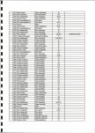 Ewidencja parkowa, skan nr 30