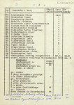 karta ewidencyjna, skan nr 10