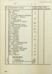 karta ewidencyjna, skan nr 11