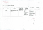 karta ewidencyjna, skan nr 1