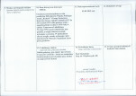 karta ewidencyjna, skan nr 2