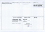 karta ewidencyjna, skan nr 2