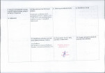 karta ewidencyjna, skan nr 2