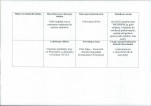 karta ewidencyjna, skan nr 2