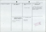 karta ewidencyjna, skan nr 2