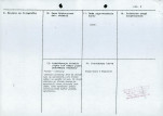 karta ewidencyjna, skan nr 2