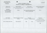 karta ewidencyjna, skan nr 1