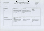 karta ewidencyjna, skan nr 1