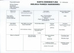 karta ewidencyjna, skan nr 1