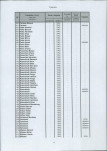 karta ewidencyjna, skan nr 6