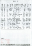 karta ewidencyjna, skan nr 14