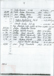 karta ewidencyjna, skan nr 16