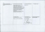 karta ewidencyjna, skan nr 4