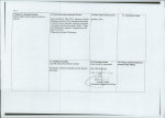 karta ewidencyjna, skan nr 6
