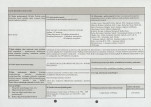 karta ewidencyjna, skan nr 2