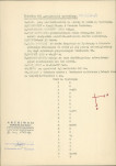Ewidencja parkowa, skan nr 5