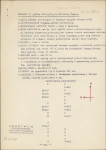 Ewidencja parkowa, skan nr 2