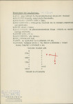 Ewidencja parkowa, skan nr 2