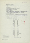 Ewidencja parkowa, skan nr 2