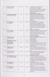 EP - Ewidencja parkowa, skan nr 30