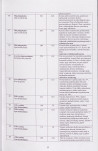 EP - Ewidencja parkowa, skan nr 31