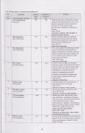 EP - Ewidencja parkowa, skan nr 34