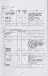 EP - Ewidencja parkowa, skan nr 33