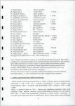 Ewidencja parkowa, skan nr 15