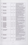 Ewidencja parkowa, skan nr 26