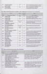 Ewidencja parkowa, skan nr 28