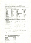 Ewidencja parkowa, skan nr 14