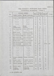 EP - Ewidencja parkowa, skan nr 19