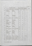 EP - Ewidencja parkowa, skan nr 21