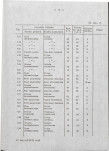 EP - Ewidencja parkowa, skan nr 23