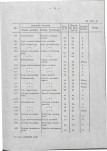 EP - Ewidencja parkowa, skan nr 25